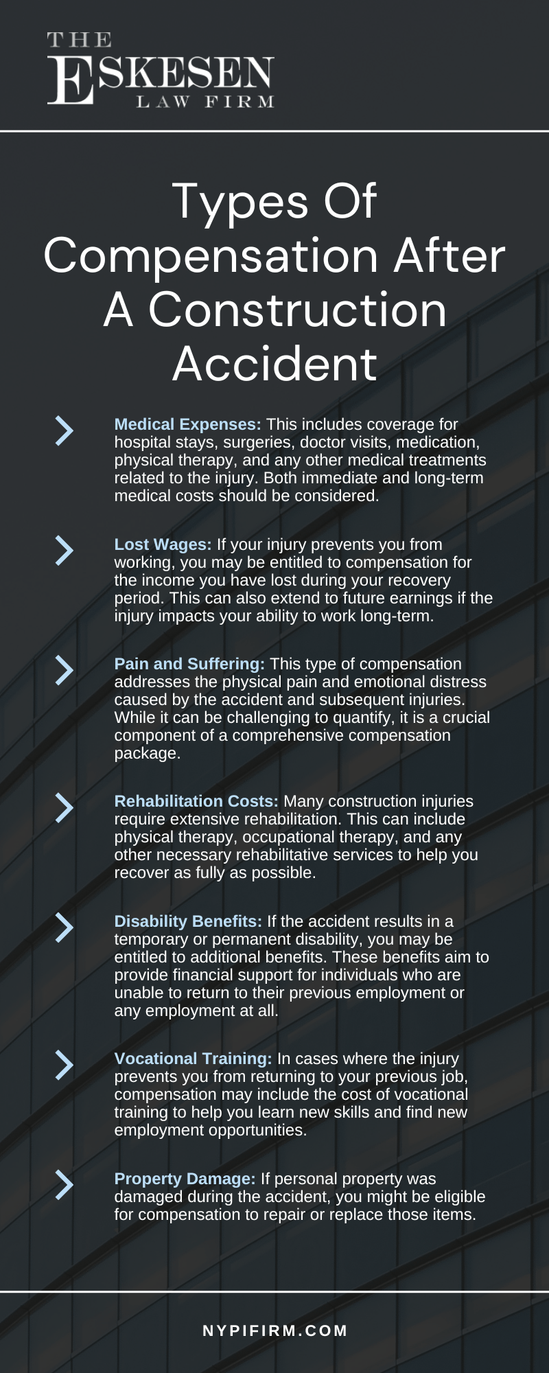 Types Of Compensation After A Construction Accident Infographic